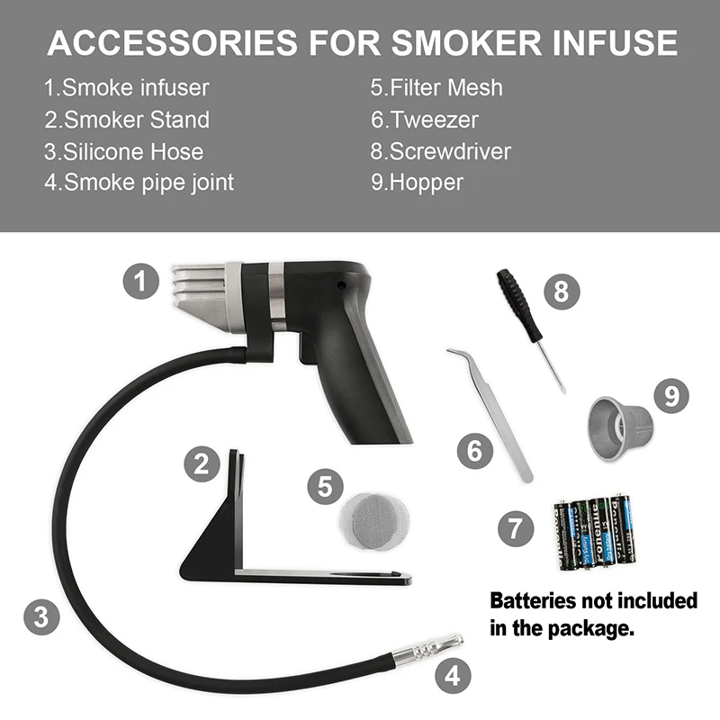 https://ae01.alicdn.com/kf/S35e6965a5eb747198240ce77b11afc1dC/New-portable-hand-held-Smoke-Infuser-Machine-Smoking-Gun-Drink-Cocktail-Smoker-Woodchips-Food-Cold-Smoke.jpg