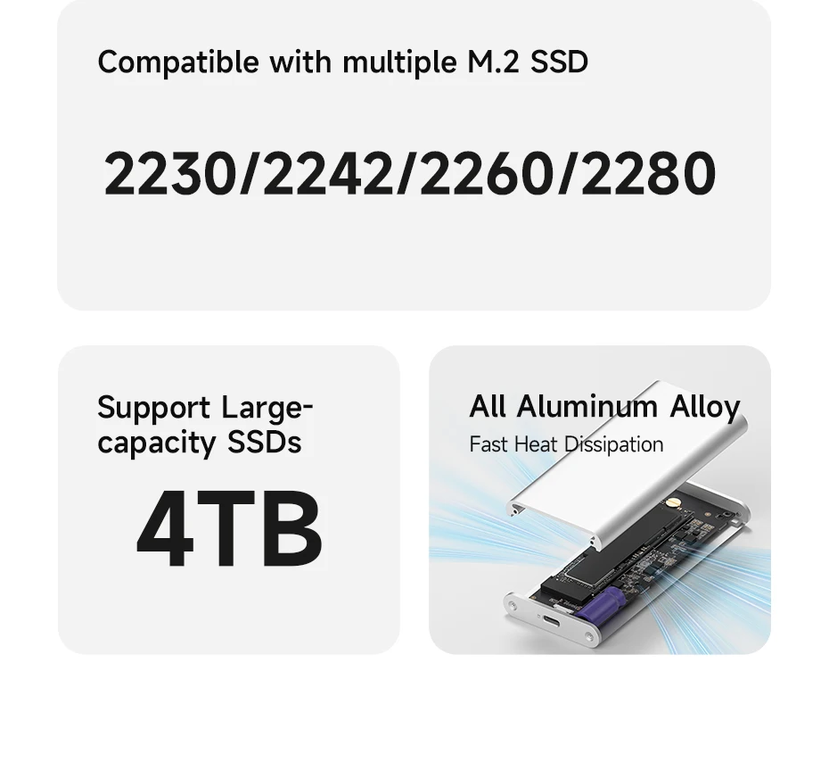 Hagibis NVMe SSD Enclosure with E-Ink Display (10Gbps)