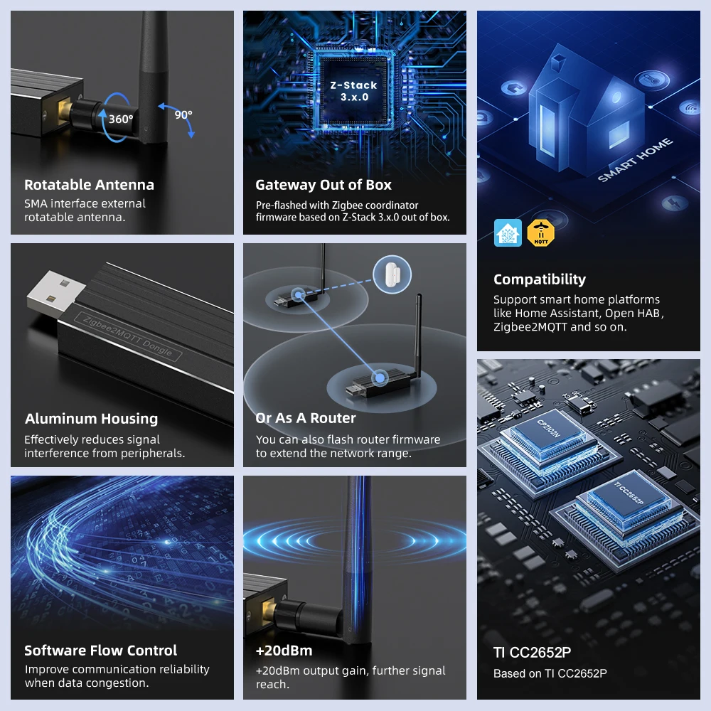 Zigbee 3.0 USB Gateway Dongle 2
