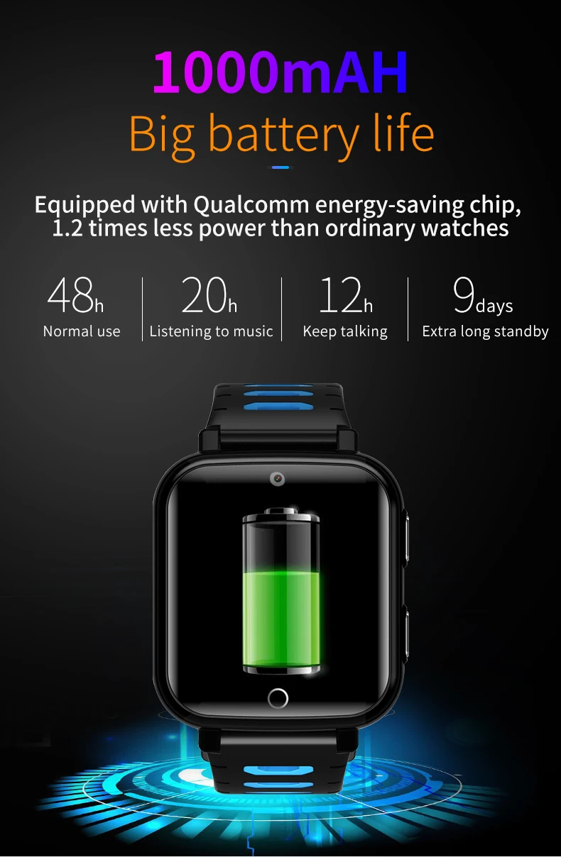 ̿ Ʈ ġ, ȵ̵ 6.1, GPS,  ,  ȭ ȭ, ä , ޽ Ǫ,   , л, 4G