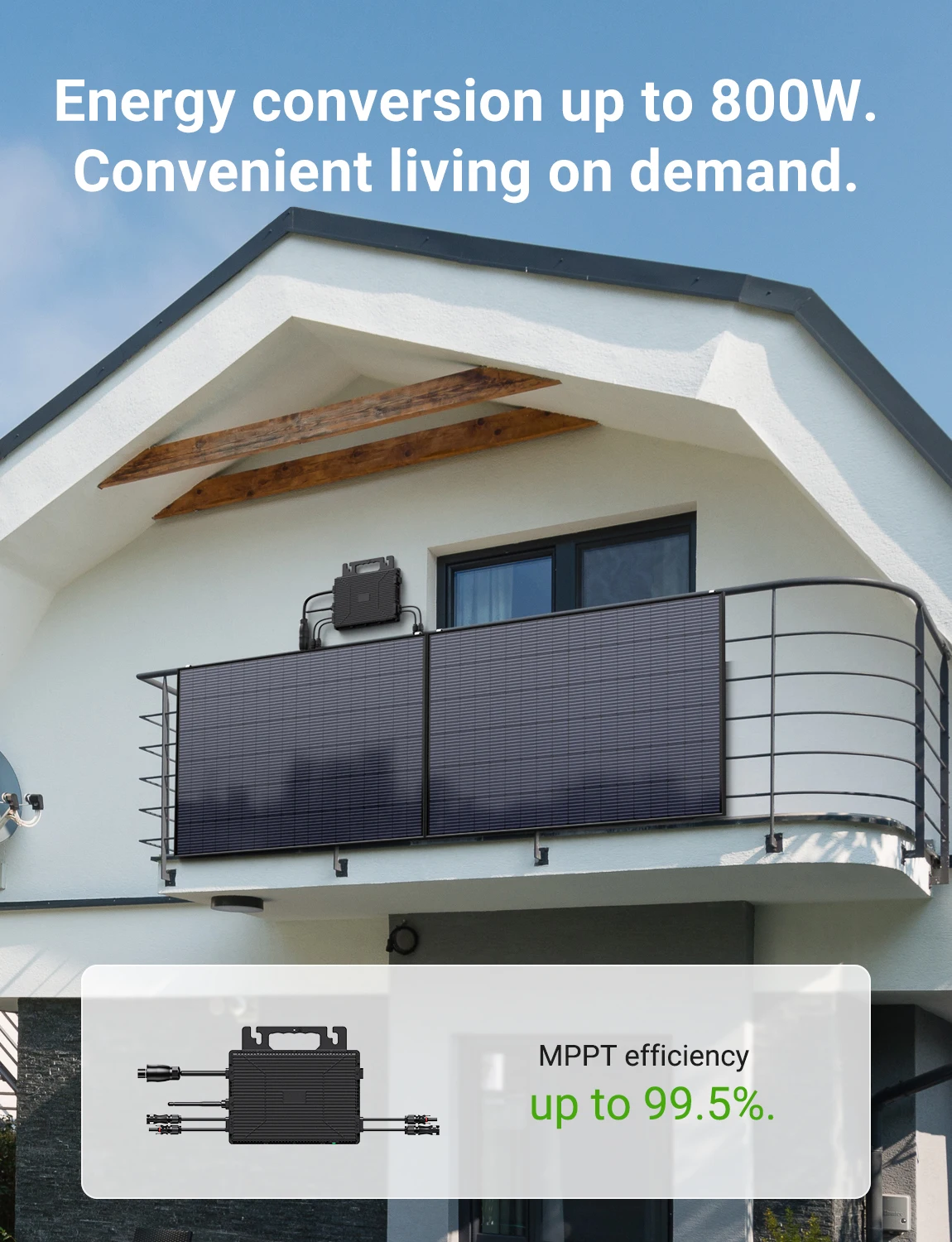 Hot!800W Micro Inverter with 2 Mppt, Wi-Fi, Waterproof, Ip67 for 280W-550W Solar Modules – for Balcony Systems, 96% Efficiency