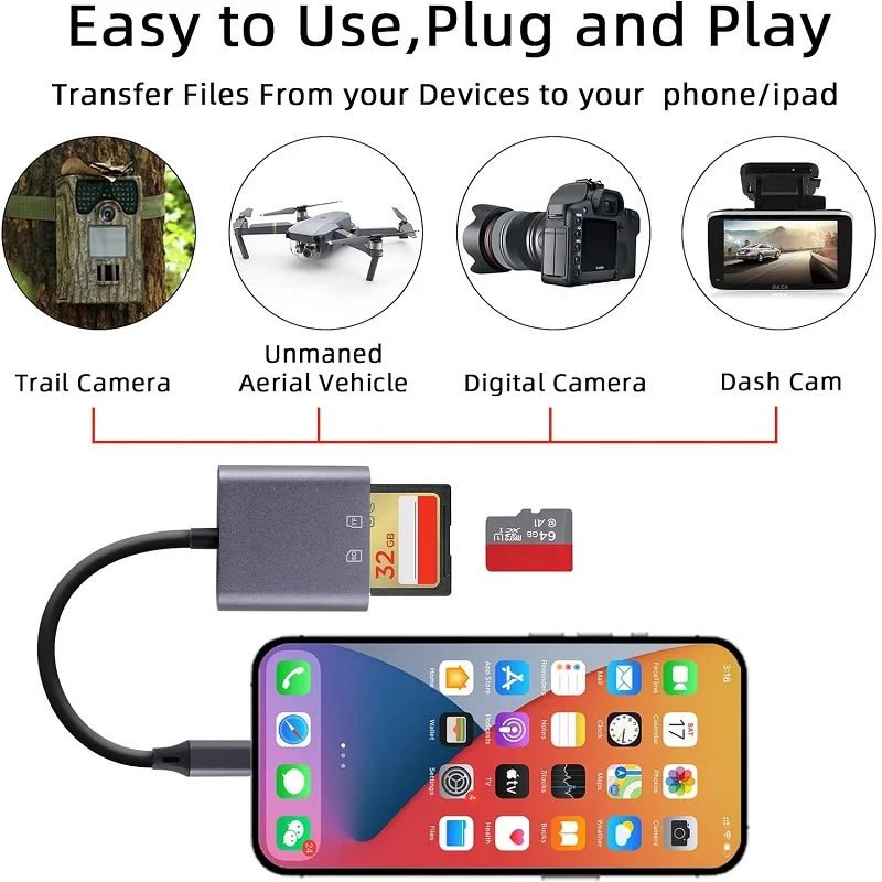 USB C SD Card Reader Adapter Type C Micro SD Memory Card Reader for TF Micro SDXC SDHC Compatible with iPhone 15/16 Galaxy memory card reader