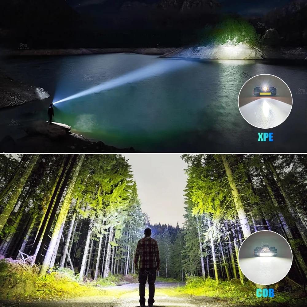 2000M SOS Super Power Headlamp USB Rechargeable LED Head Flashlight For Camping Red Flashing Safety Emergency Light Rechargeable