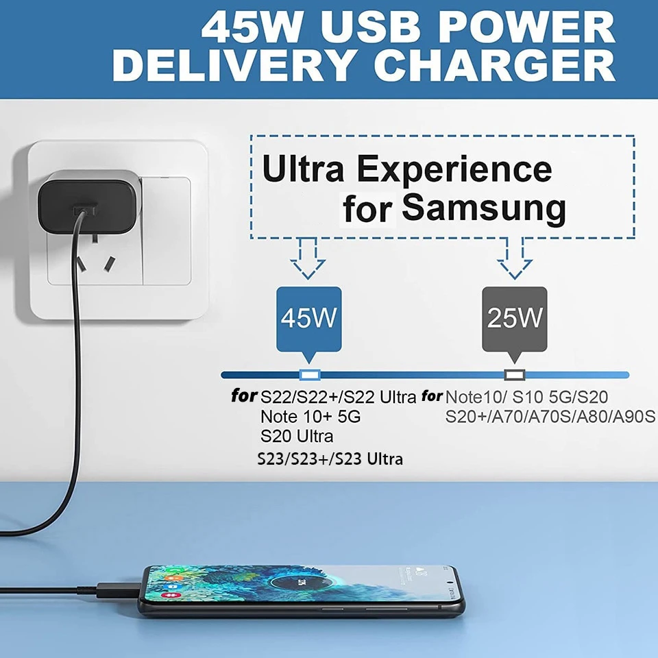 شحن سريع شاحن USB C ، شحن حائط للهاتف المحمول لسامسونج S23 ، S24 ، PD ، شحن سريع لمجرة بلس ، كابل من النوع C ، 45 واط