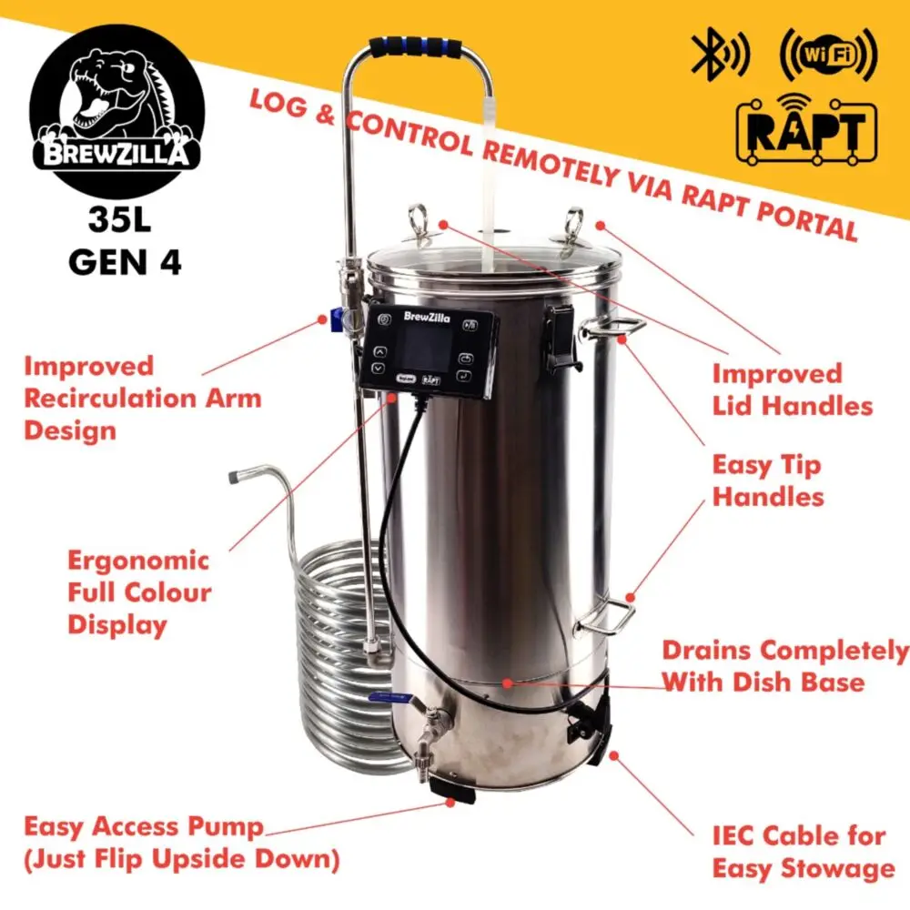 dsc-products