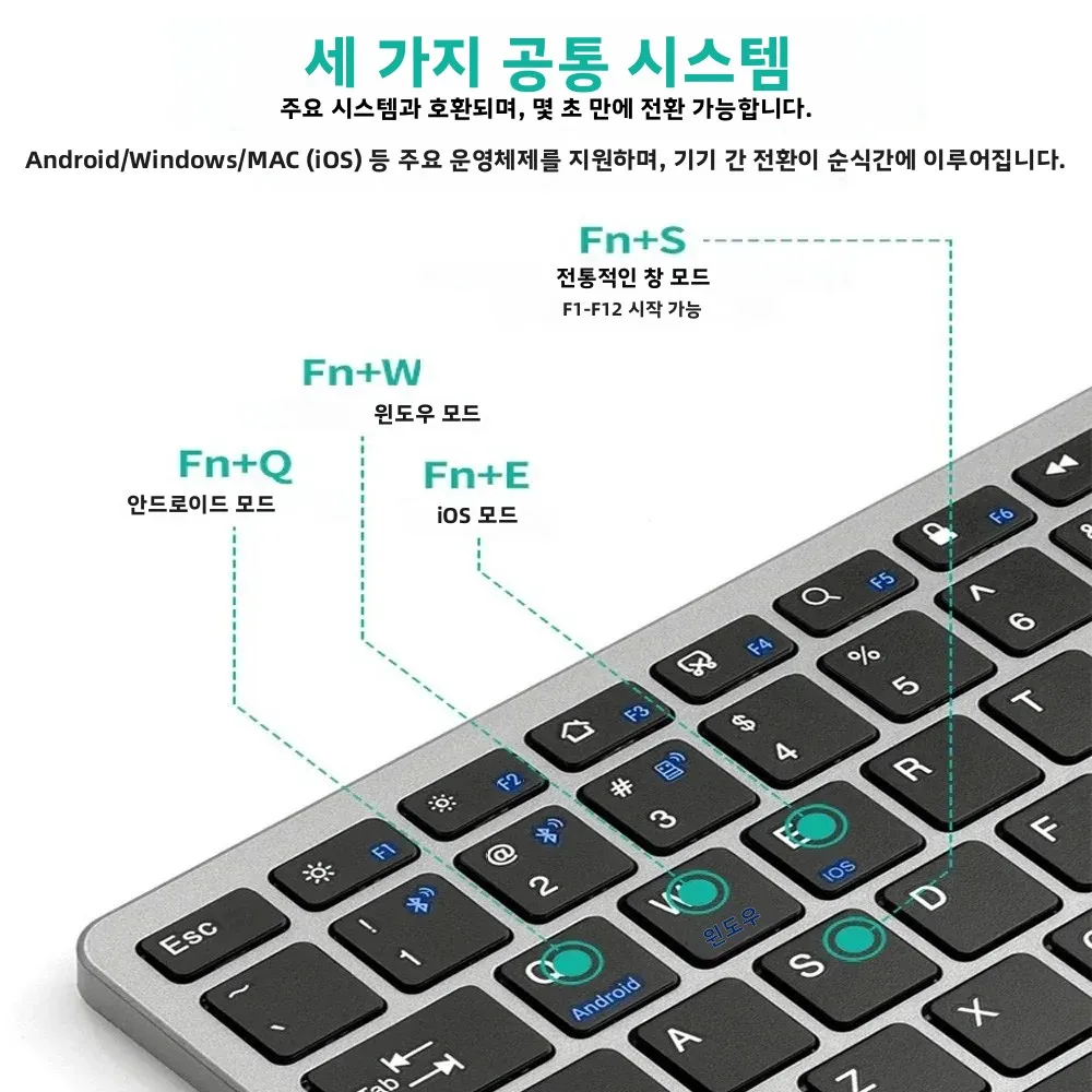 블루투스 5.0 및 2.4G 기능을 갖춘 미니 무선 키보드, 노트북 PC TV 아이패드 맥북 안드로이드용 듀얼 모드 멀티미디어 휴대용