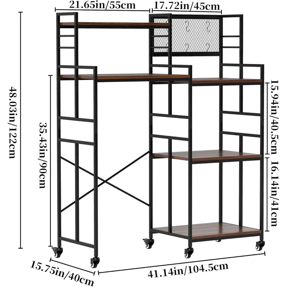 description