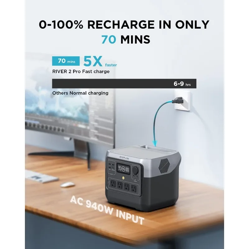 Portable Power Station RIVER 2 Pro, 768Wh LiFePO4 Battery, 70 Min Fast Charging, 4X800W (X-Boost 1600W) AC Outlets 2
