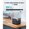 Portable Power Station RIVER 2 Pro, 768Wh LiFePO4 Battery, 70 Min Fast Charging, 4X800W (X-Boost 1600W) AC Outlets 2