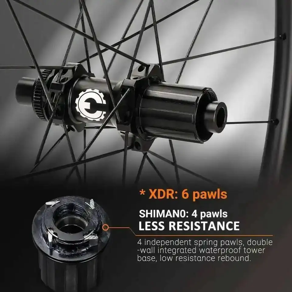 エリートホイールズ ロードディスクカーボンホイールセット 低抵抗ハブ