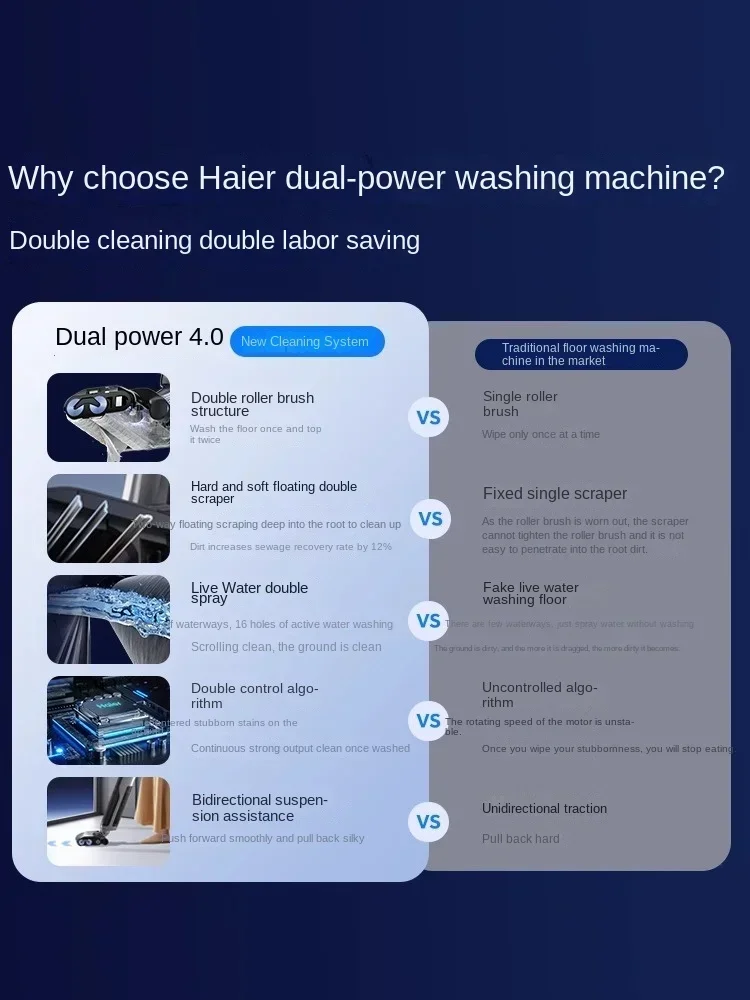 Haier X11station Floor Washing Machine Double Roll Brush Germ Removal Washing Drag Suction Machine Automatic Water Supply 4