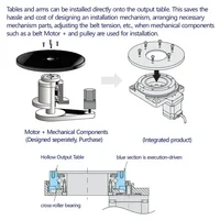 Hollow Rotating Platform 360° CNC Electric Rotary Table – High-Precision Rotary Indexing Plate for Industrial Automation - Image 4