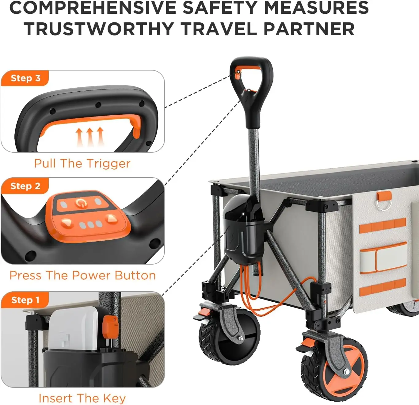 Litheli Electric Utility Wagon with All-Terrain Tires, 200L Storage and Adjustable Speed for 300 lbs Load Capacity