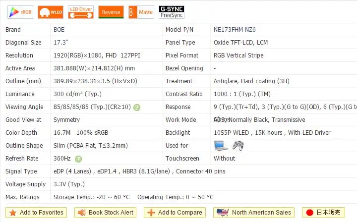 Écran d'ordinateur portable de 17.3 pouces 360HZ 100% sRGB NE173FHM-NZ6  V8.0 FHD