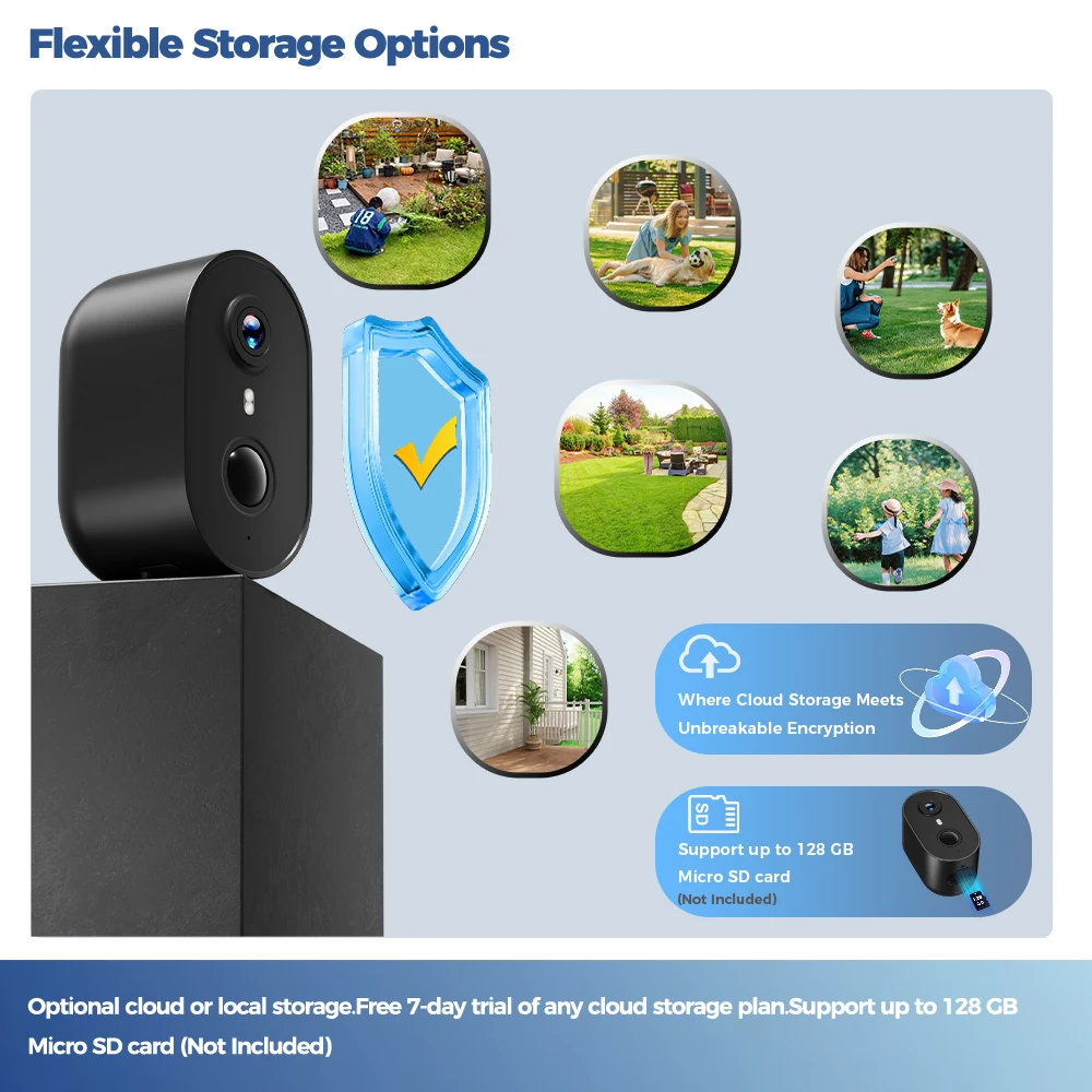 Kamera s priključenim solarnim panelom