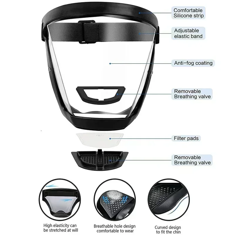 Work Protection Mask Full Face Protector Shield Facial Protective Screen Kitchen Accessories face protector