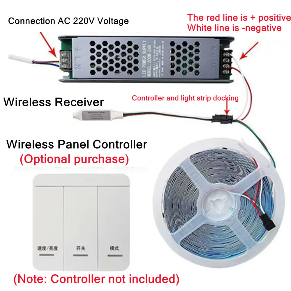 รูปสินค้า สายริบบิ้น LED ยืดหยุ่น 24V 126 LED/M 10-20 เมตร