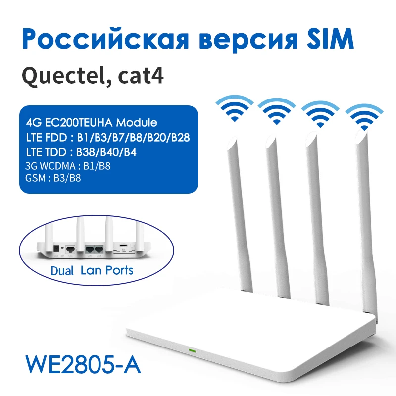 Roteador Wifi para Cartão Sim Doméstico Porta Lan Wan Modem Cat4 Ec200aeuha Modem 32 Usuário 4x5dbi 4ghz Antena 2.4ghz 300mbps - Imagem 4