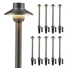 Solid Brass Mini Shade Path Lights LED 12V Low Voltage Outdoor Waterproof IP65 ETL Patio Garden Pathway Yard Lawn Driveway 1