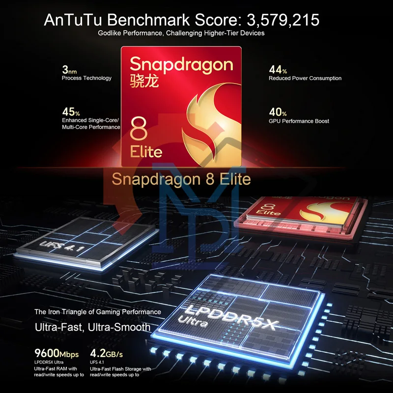 New Original HONOR WIN RT 5G Mobile Phone 6.83