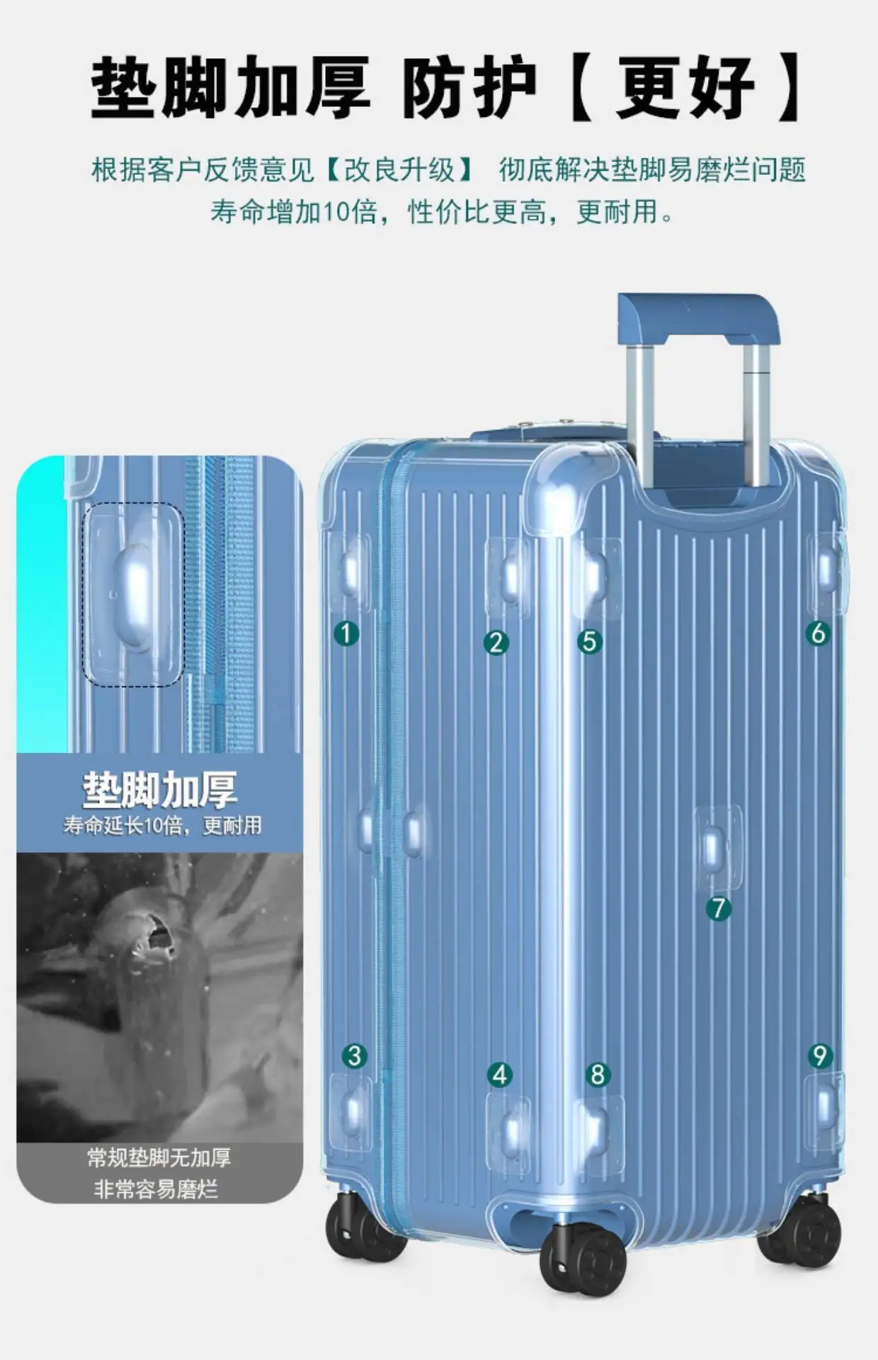 Rimowa透明保護カバー、旅行かばんカバーはエッセンシャルプラス 