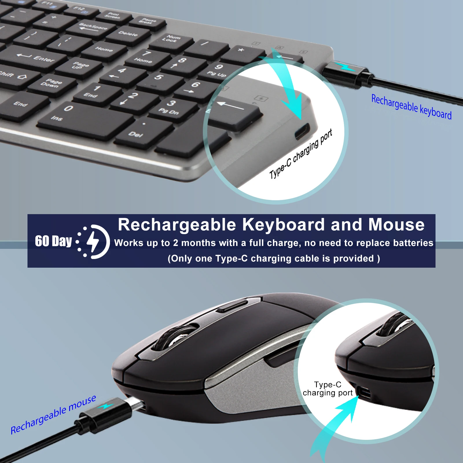 Teclado e mouse adequado para Mac