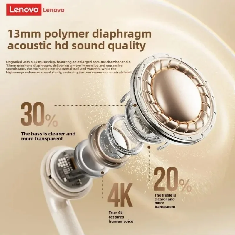 Premium Lenovo TWS Earphones Bluetooth True Wireless Hi-Fi Sound Waterproof Leather Texture Finish