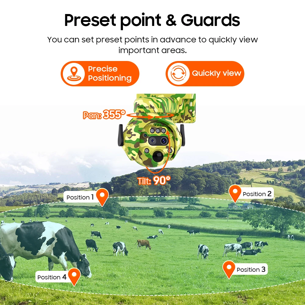 SHIWOJIA 3K 6MP 12X Zoom 4G/WIFI Solar Camera PIR Human Detection Camouflage Outdoor 360°For Hunting Camera 5W Built-in 7800mAh