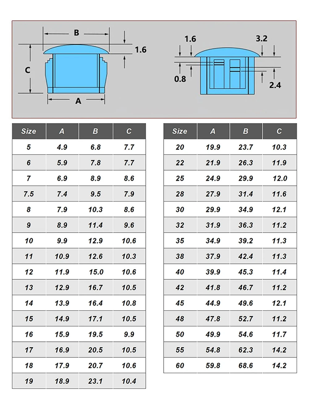 Round Plastic Blanking End Caps Furniture Screw Hole Cover Tube Pipe Inserts Plug Bung 5mm 6 7 8 9 10 to 50mm 10Pcs pipe end cap,silicone rubber caps,rubber caps,silicone rubber plugs