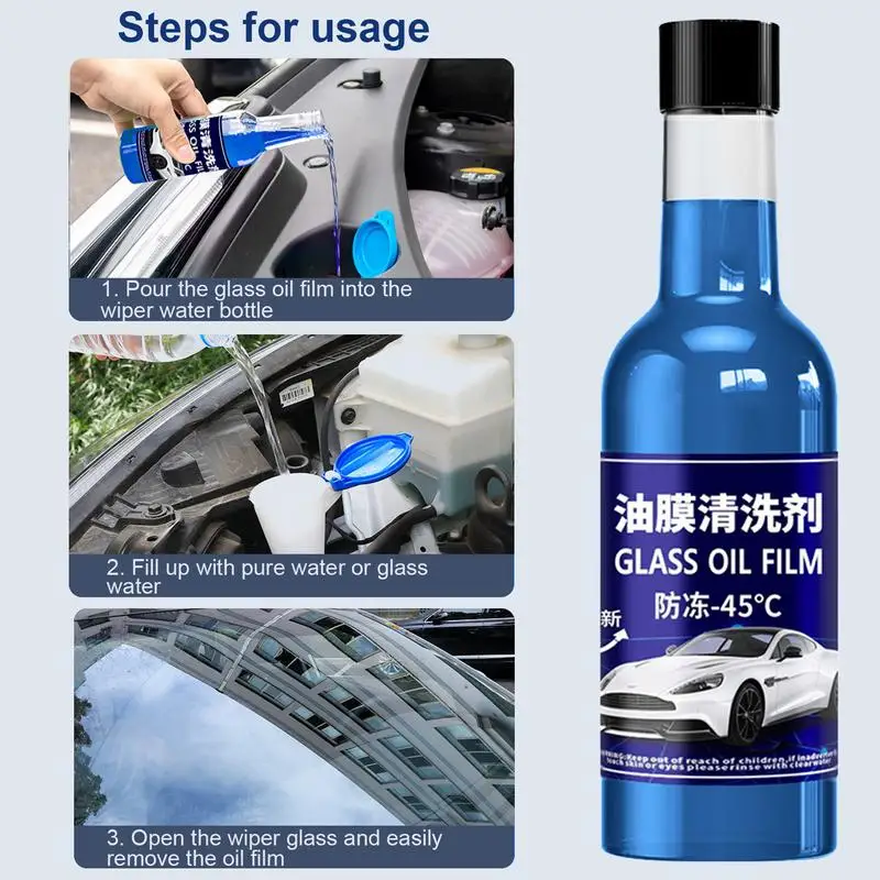 Рисунок 4 - Средство для очистки автомобильных стекол