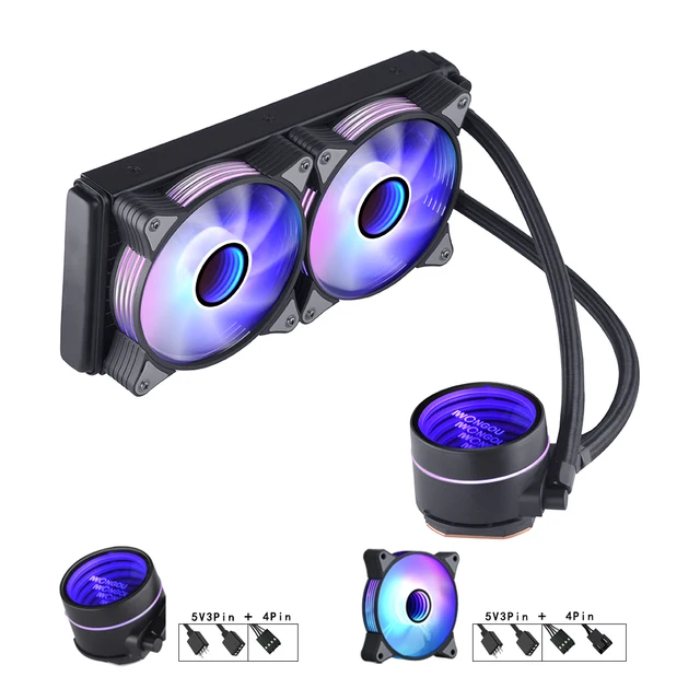 IWONGOU Computer Store