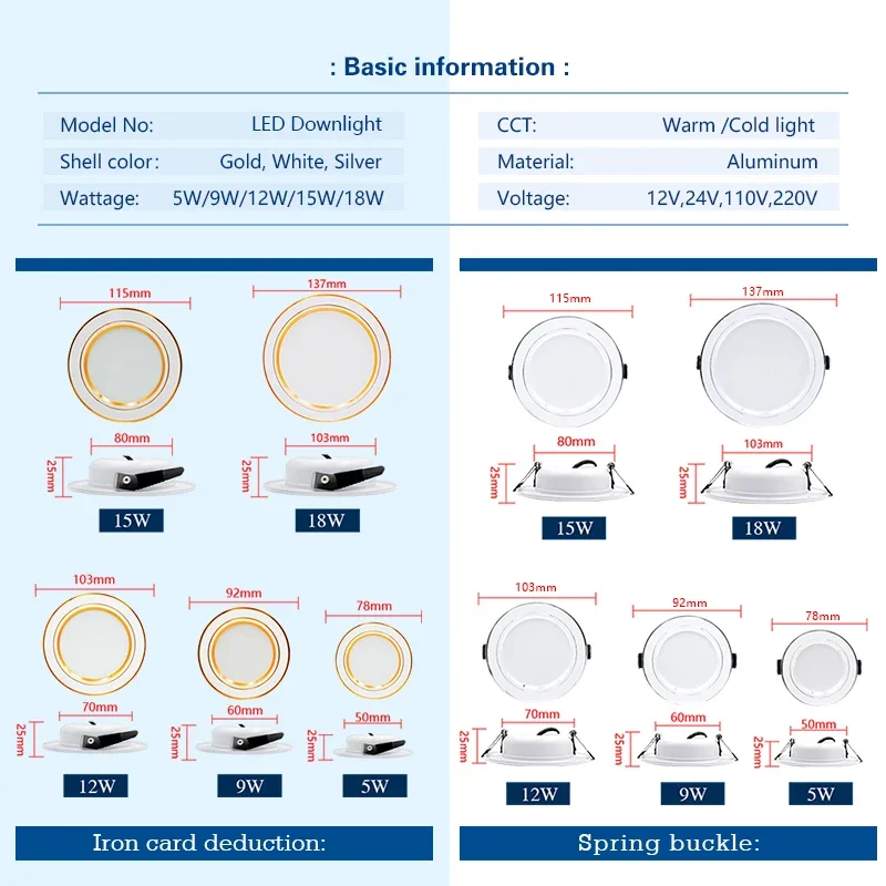 6pcs LED Downlight 110V 220V DC12V 24V 5W-18W Ceiling Light Recessed Round Panel Light Spotlight Indoor Lighting