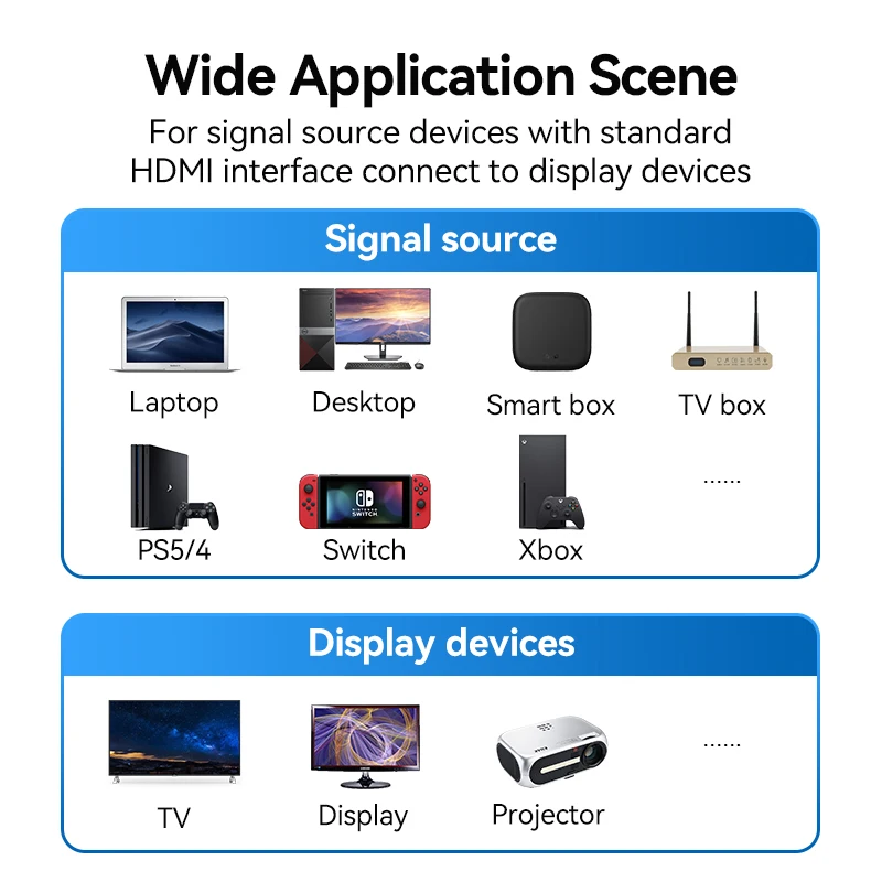 HDMI cable Vention 8K@60Hz HDMI 2.1 Cable 3D Video High Speed Certified 48Gbps HD Digital HDMI Cable for Samsung Sony Xiaomi TV Swictch