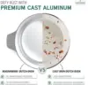 18  Lid - Durable & Lightweight Soup Pot with Even Heat Distribution 5