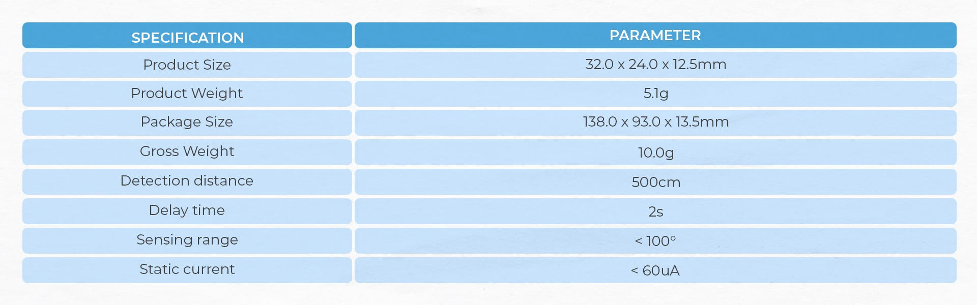 Official PIR Motion Sensor (AS312)