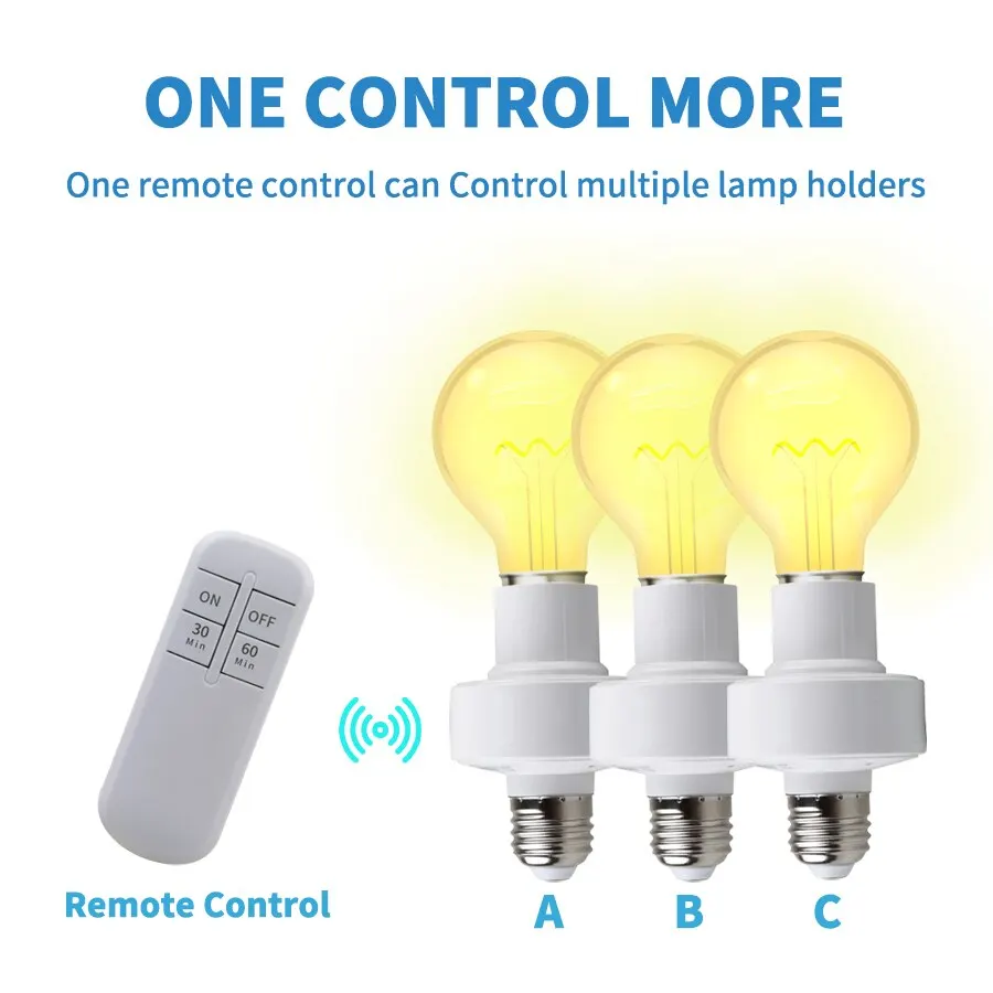 Blikshin Remote Control Light Socket, 15/30/60mins Timing, Screw in E26/E27 Bulb Holder, Wireless Lamp Holder with Timer,for Wall/Pendant/Table Lamp