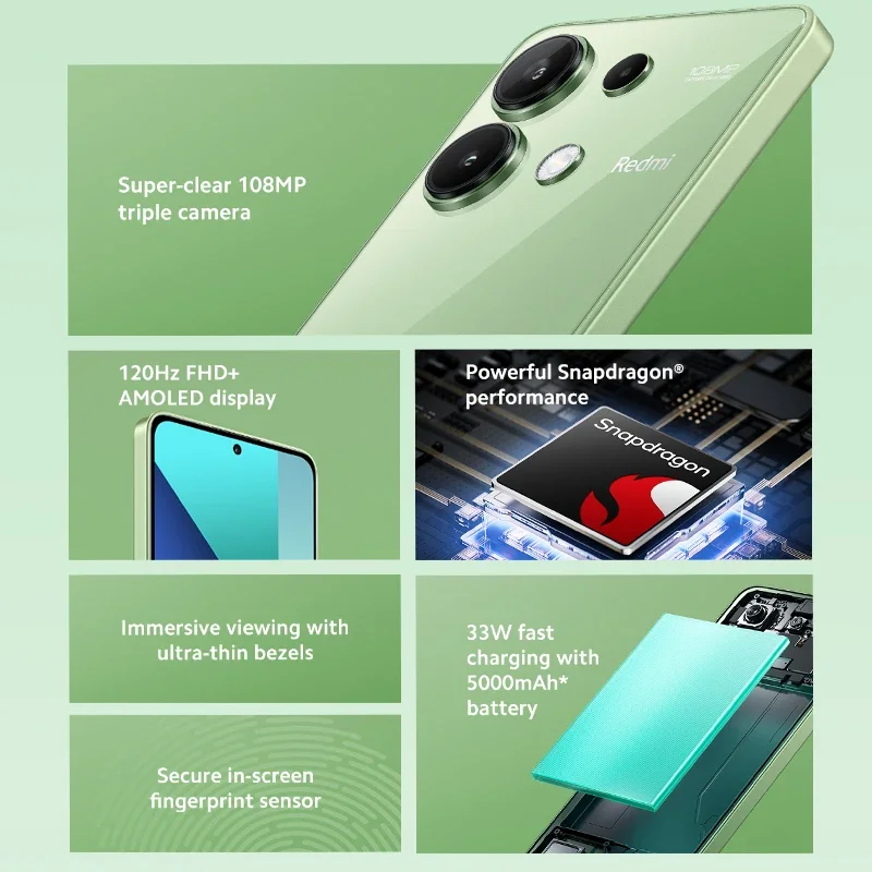[World Premiere] Global Version Xiaomi Redmi Note 13 Smartphone Snapdragon® 685 108MP camera 120Hz AMOLED display 33W charging