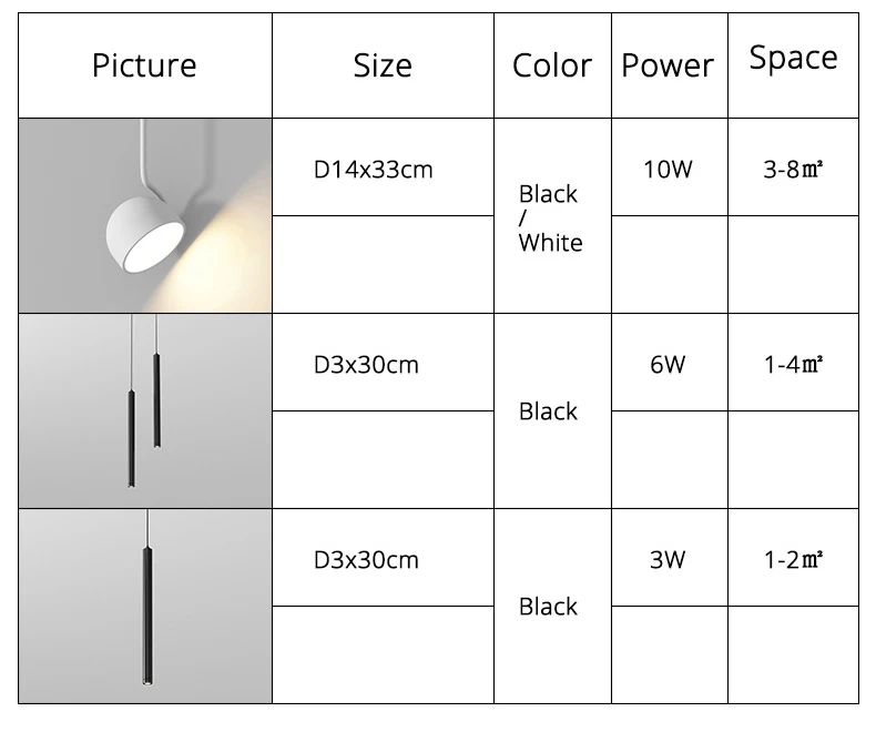 Description Picture 4 of itemDimming Simple Black White New LED Modern Pendant Lights Living Study Dining Room Bedroom Bedside Bar Loft Lamps Indoor Lighting