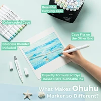 Ohuhu Honolulu, новый 48, набор маркеров пастельных цветов, спиртовые художественные маркеры, цветущие двойные кончики, эскизы, рисунок, школьные художественные принадлежности — изображение 3