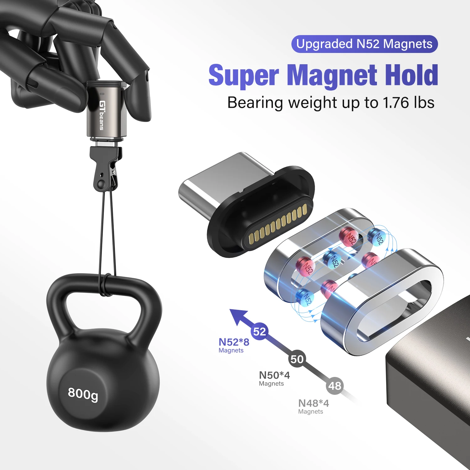 USB C To Type C Magnetic OTG Adapter OTG Adapter USB To Type C Adapter Magnetic Cable Adapter Magnetic Charging Adapter PD 100W Fast Charging USBC Magnet Connector For MacBook Pro Samsung Huawei Xiaomi Laptop