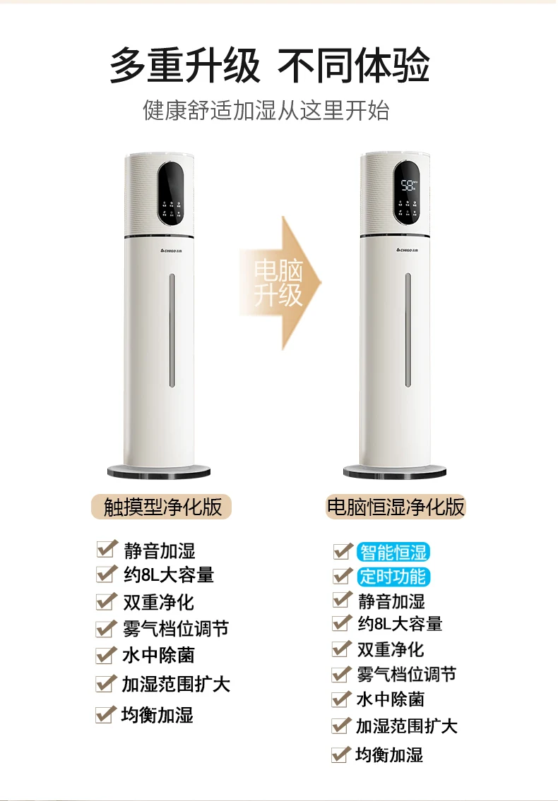 Description Picture 4 of itemHot selling commercial humidifier household mute large spray capacity floor mounted small air conditioner for pregnant women
