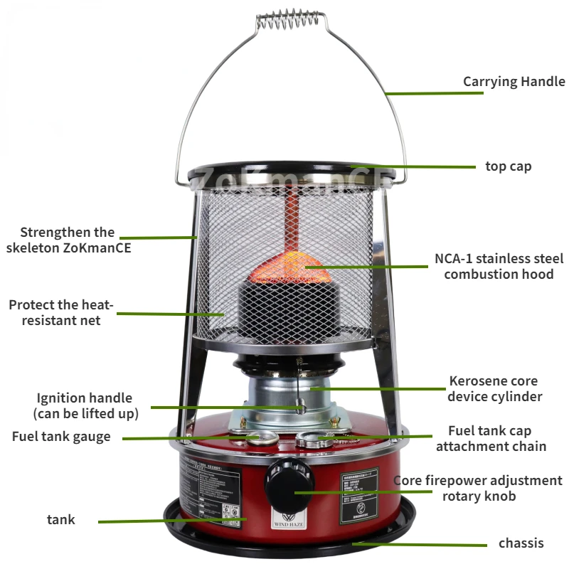 Kerosene Heater 2 in 1 Kerosene Stove Heater Stove Adjustable Firepower for Ice Fishing Hiking for Boiling Water Heating Cooking 6