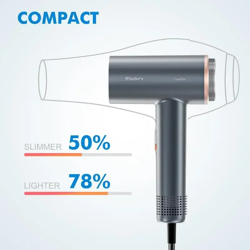 WHALER'S Professional Ionic Hair Dryer Hair with Diffuser and Concentrator, Ionic Dryer, 3-Segment Heat Setting