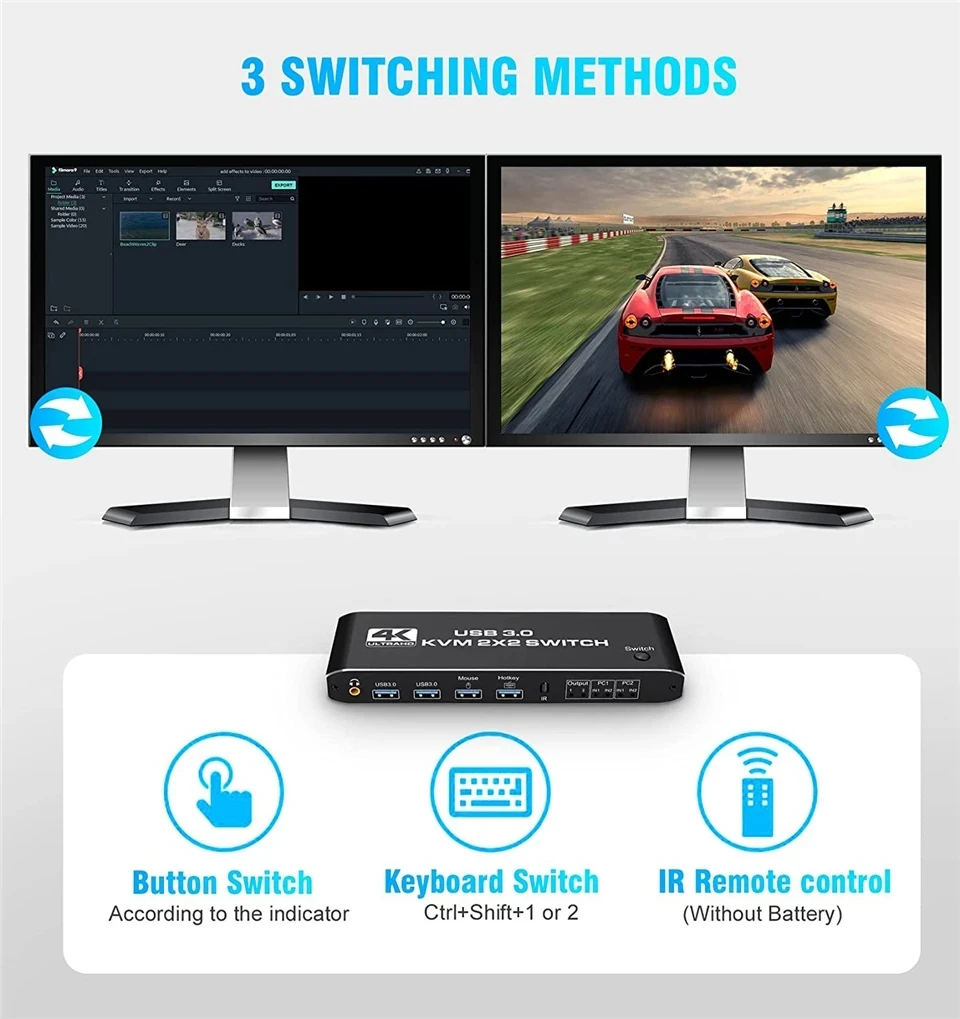듀얼 모니터 HDMI KVM 스위치, PC 노트북용, 2 인 2 출력, 4K 60HZ USB 3.0 KVM 스위처, 2x2 혼합 디스플레이, 2 모니터 2 대 컴퓨터