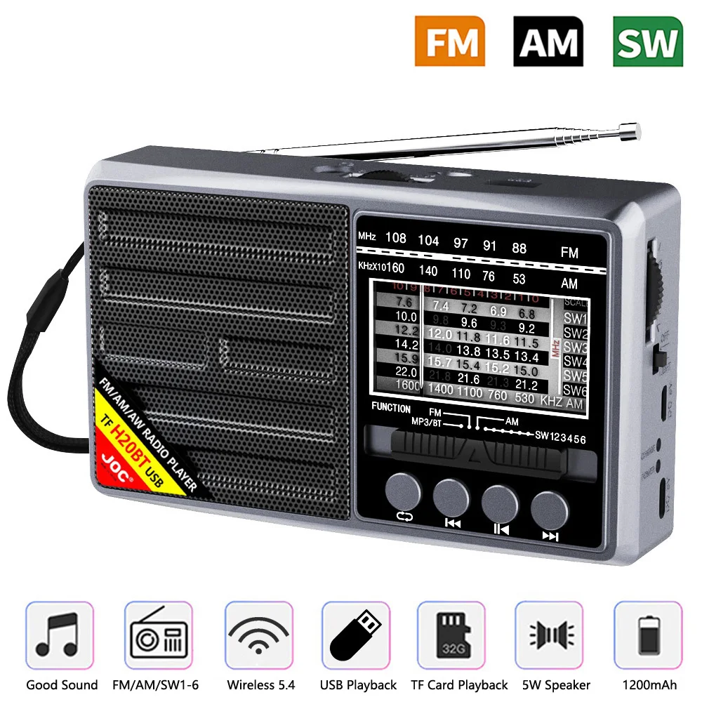 Portable-AM-FM-SW-Radio-Rechargeable-Bluetooth-Speaker-With-USB-TF-MP3 ...