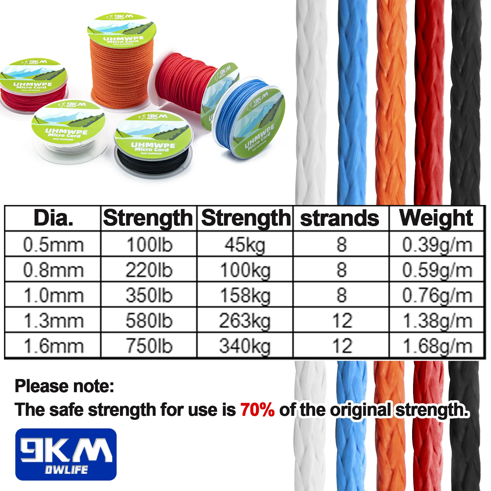 9KM 45KG~340KG Kitesurfing Line UHMWPE Cord Abrasion Resistance Low Stretch for Power Kite Stunt Kite Replacement Flying Lines 2