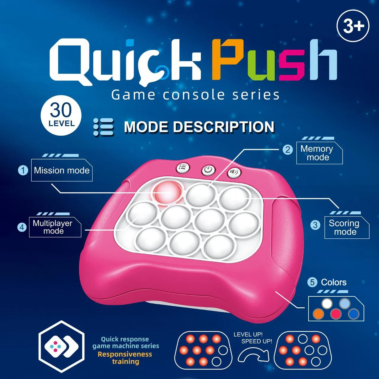 

1.Hot Pop Quick Push Bubbles Game Console Series Toys Funny Whac-A-Mole Toys For Kids Boys And Girls Adult Fidget Anti Stress