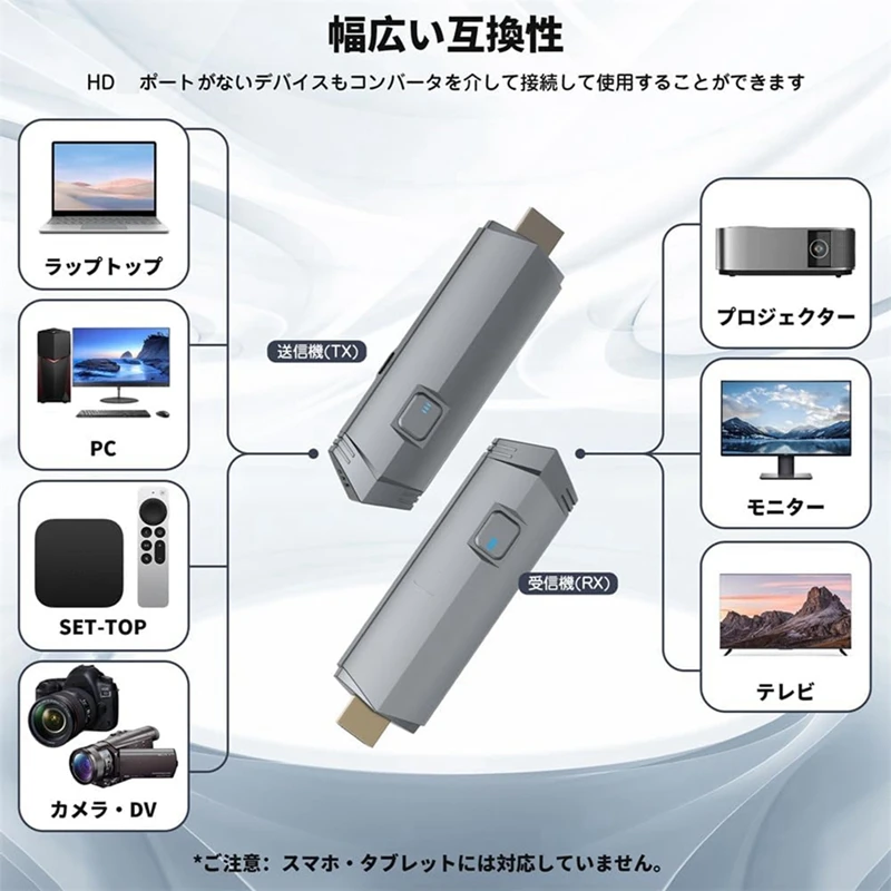 무선 호환 송신기 및 리시버 전송 동글 어댑터, PC, 카메라, TV, 프로젝터용, 1080P, 5Ghz, 30M