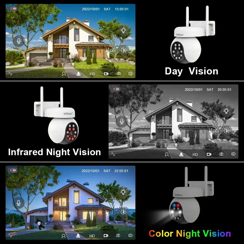 Srihome SH052 Wifi 5MP Wireless PTZ IP AI Auto Tracking Sound&Light Alarm Starlight Color Night Vision Outdoors Surveillance Cam 3