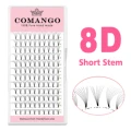 8D Short stem